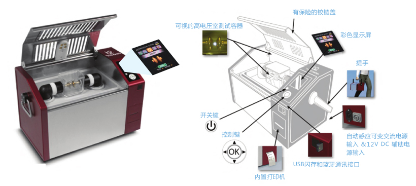 BA系列全自動(dòng)絕緣油測(cè)試儀